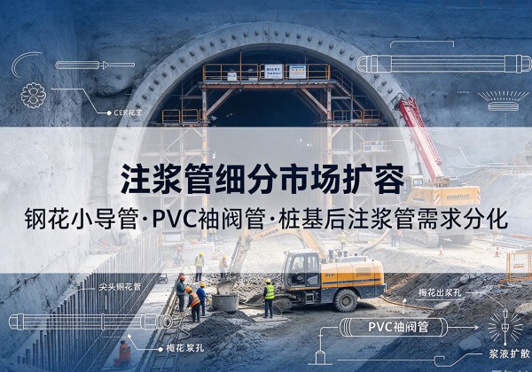 江孜注浆管细分市场扩容，隧道钢花小导管、PVC 袖阀管、桩基后注浆管需求分化
